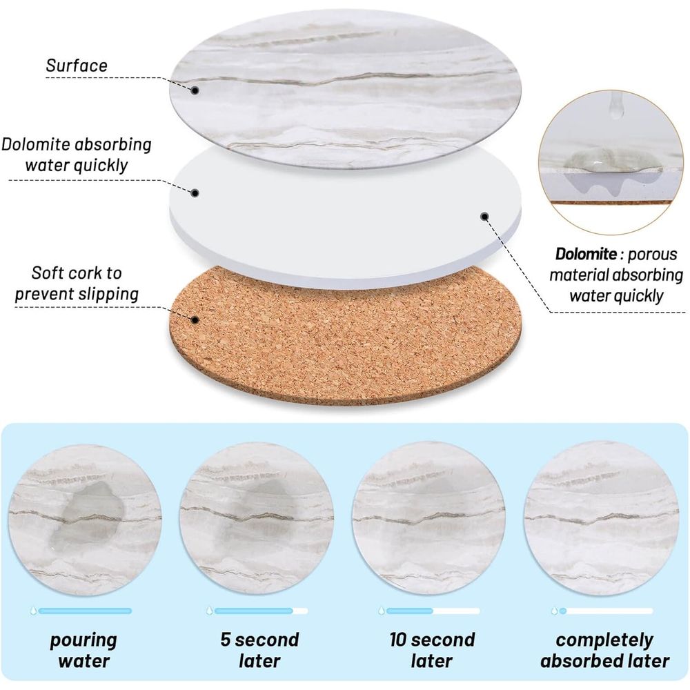 6-Piece Absorbent Coaster Set, - Marble Coaster Set recension och pris